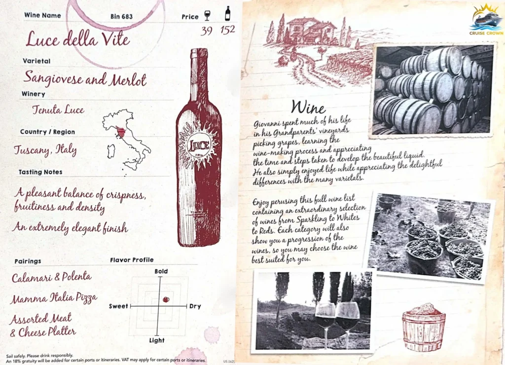 Royal Caribbean Giovanni’s Wine Bar menu
Star of the Seas Bar Menus