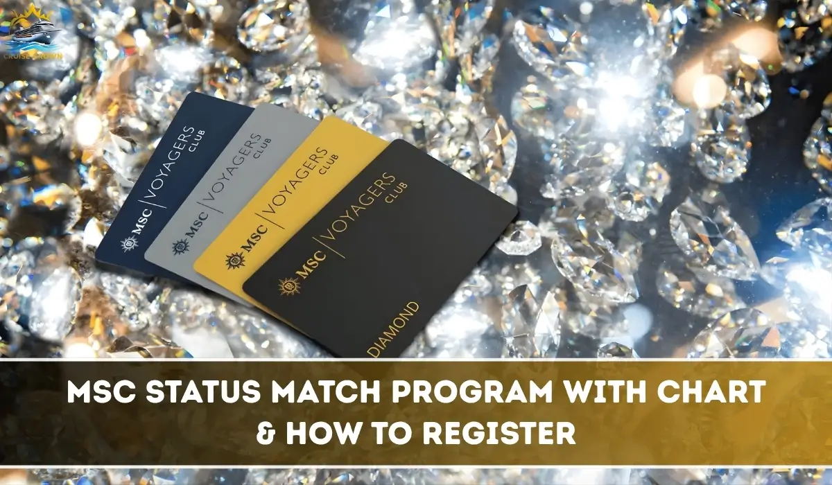 MSC Status Match Program MSC Status Match Chart