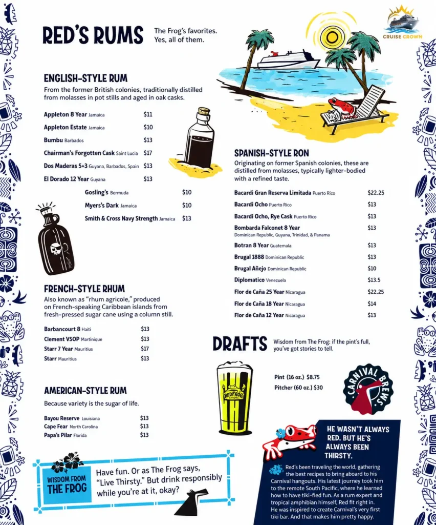 Carnival Red Frog Tiki Bar Menu 2